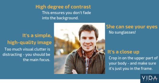 4 elements of a perfect dating photo
