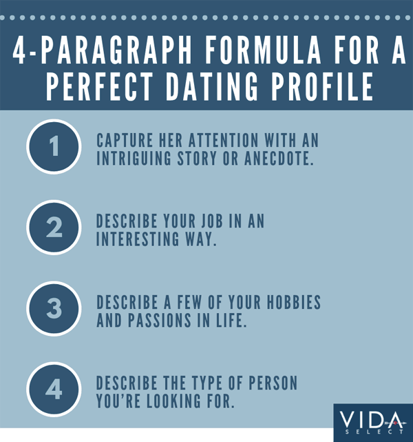 dating profile formula