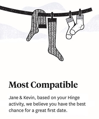 Hinge Most Compatible