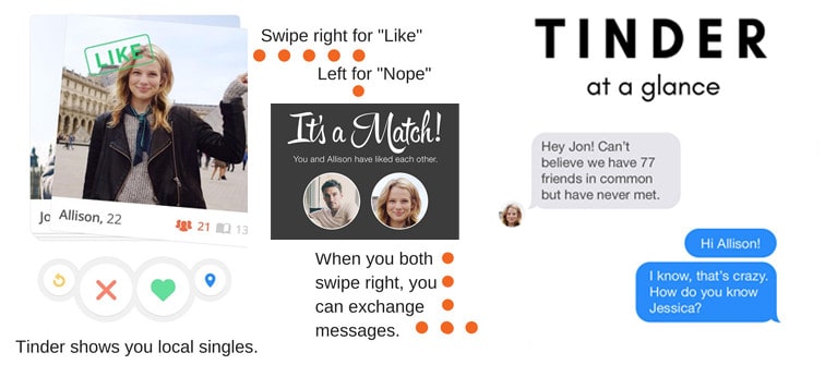 To win over Asia, Tinder is reinventing itself