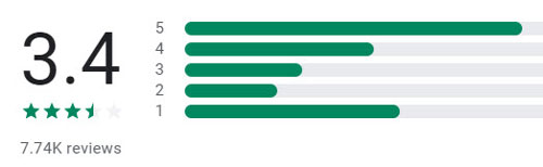 3.4 star rating for OurTime app on Google Play