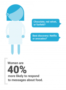 11 Online Dating First Message Examples That Get Responses 10 Hinge app data
