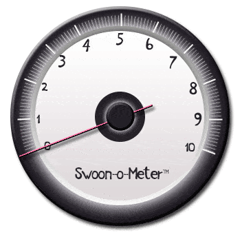 attraction meter