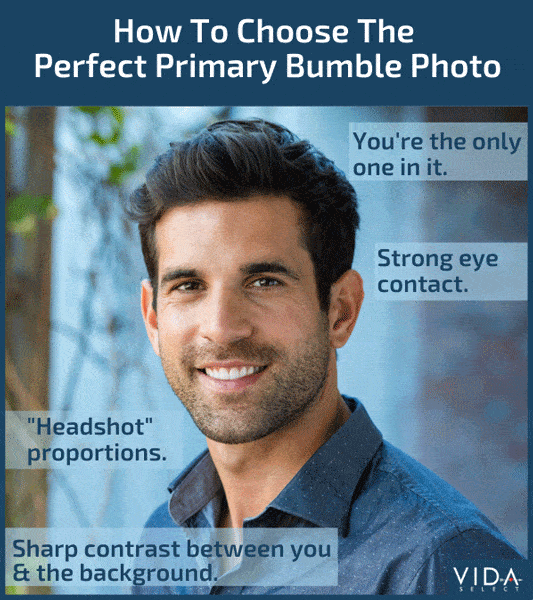how to choose the best Bumble pic