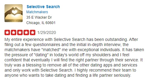 Selective Search Yelp review