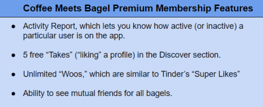 Coffee Meets Bagel subscription features