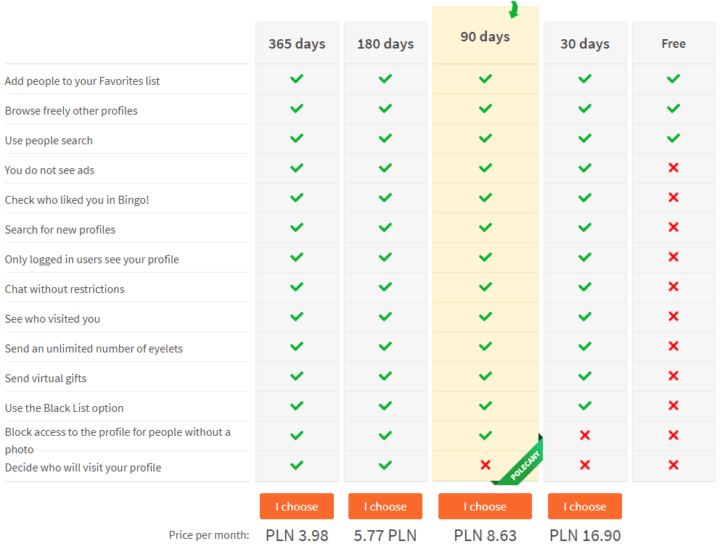 sympatia premium membership