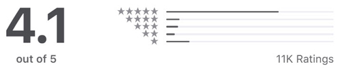 Raya App Store Rating of 4.1