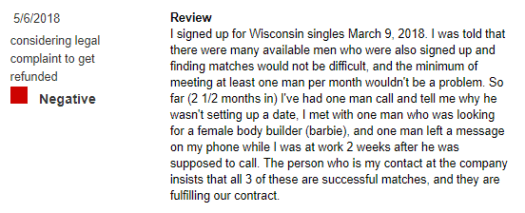 wisconsin singles bbb reviews