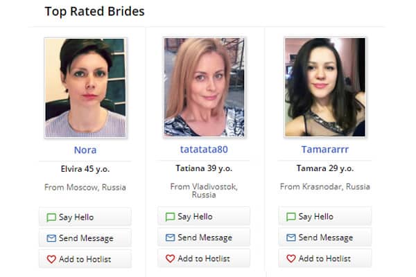 Scam rose brides Rose Brides