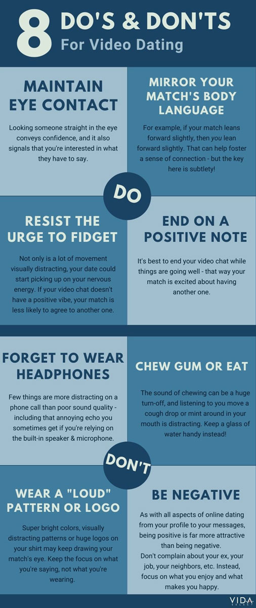 Video chatting do's & don'ts
