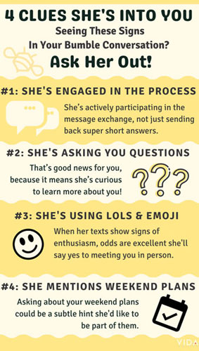 Emoji tinder conversation