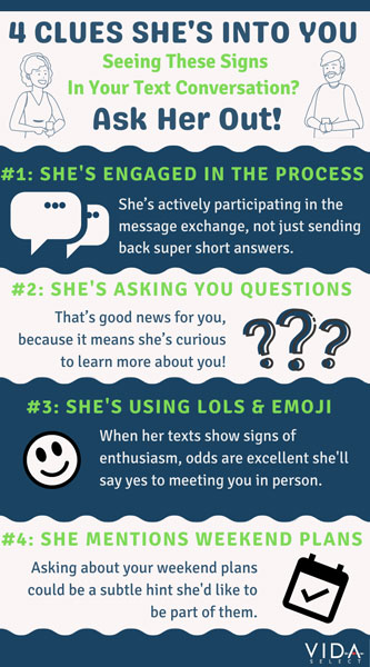 Ways to ask a girl out over text