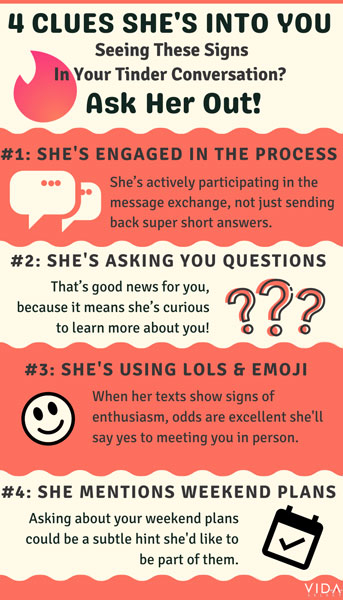 How to make good tinder conversation