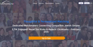 Top 5 Jewish Dating Sites in US - Reviews - Knowledge World
