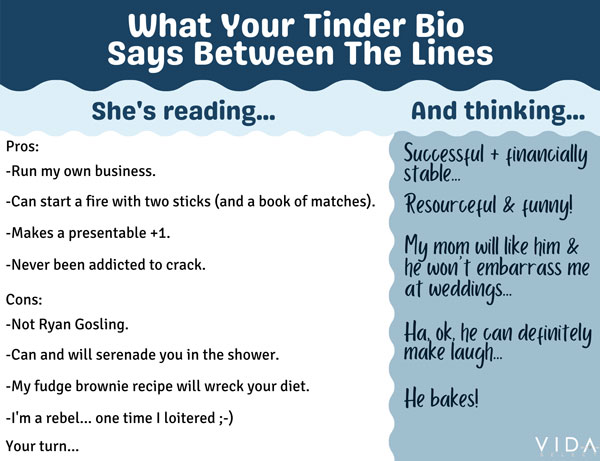 The Grown Woman's Guide to Online Dating