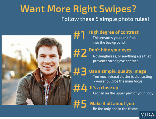 5 Online Dating Mistakes Guys Make (And How To Avoid 'Em!) 3 perfect dating photo to get more right swipes