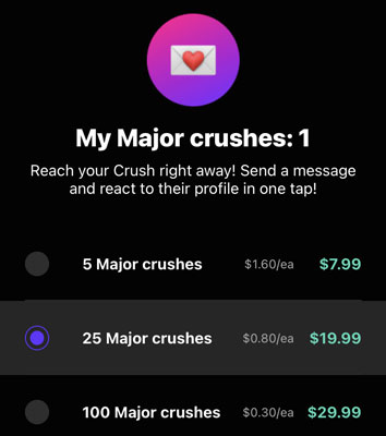 Hily major crush price