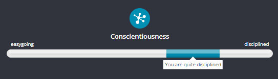 Personality Test result for "Conscientiousness"