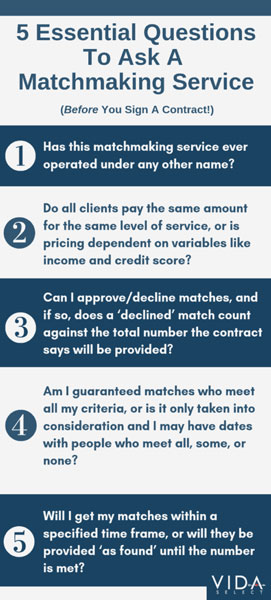 The 6 Best Matchmakers In Phoenix (Cost & Reviews) 7 Questions to ask a matchmaker