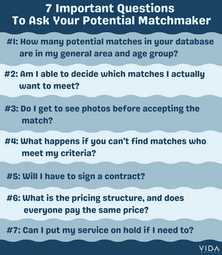7 important questions to ask your matchmaker