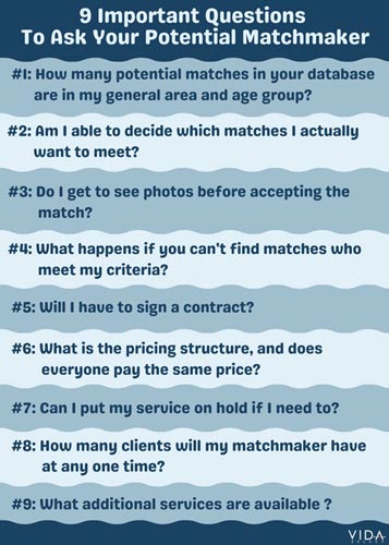 9 questions to ask a matchmaker
