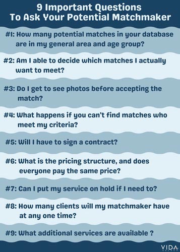 Matchmaking Services: How To Find & Hire The Best One 7 9 questions to ask a matchmaker