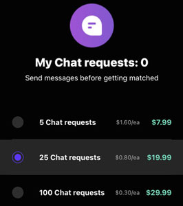 Hily chat request costs