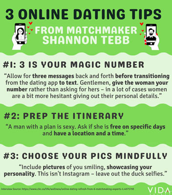 Shannon Tebb's dating tips