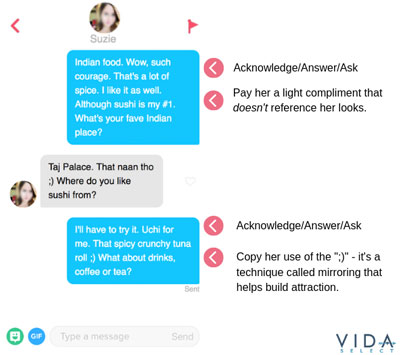 Starting A Conversation On Tinder How To Keep It Going
