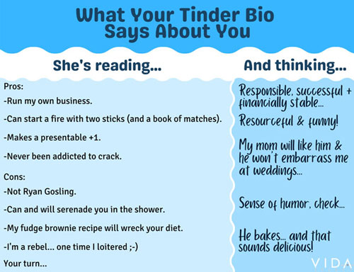 How to Reset Tinder and Restore Your Elo Score in 2022 9 What she's thinking while reading a good Tinder bio