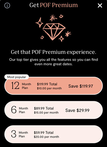 POF Premium price