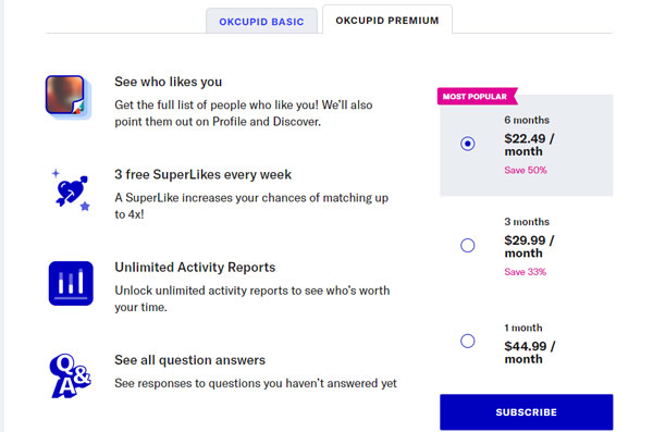 OkCupid Premium cost and features