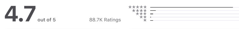 4.7 rating for Luxy on the App Store