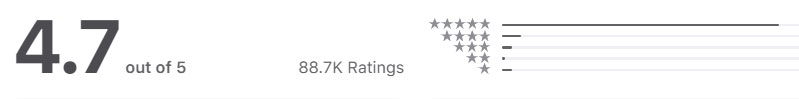 Luxy App Review (2023) - Does Ultra-Exclusive Really Work? 2 4.7 rating for Luxy on the App Store