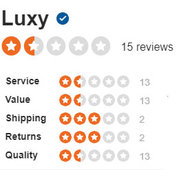 Luxy 1.27 star rating on SiteJabber