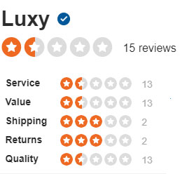 Luxy App Review (2023) - Does Ultra-Exclusive Really Work? 10 Luxy 1.27 star rating on SiteJabber
