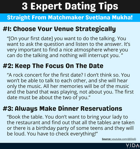 Svetlana Mukha dating tips