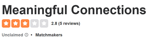 Meaningful Connections 2.8 rating on Yelp