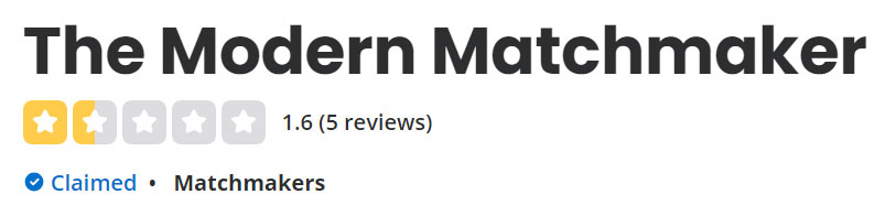 The Modern Matchmaker 1.6 star Yelp rating
