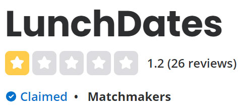 1.2 star rating for LunchDates in Brighton