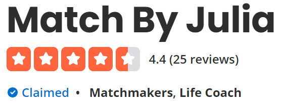 4.4 Yelp rating for Match by Julia