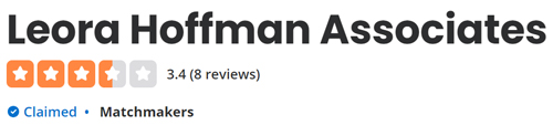 3.4 star Yelp rating for Leora Hoffman Associates