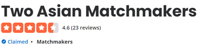 4.6 star rating for Two Asian Matchmakers on Yelp