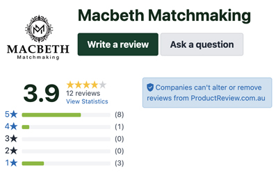 Macbeth Matchmaking 3.9 star rating on ProductReview