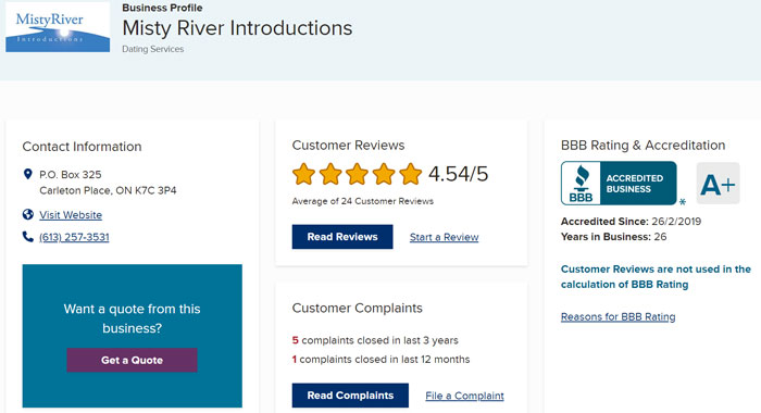Misty River Introductions BBB rating of 4.54/5