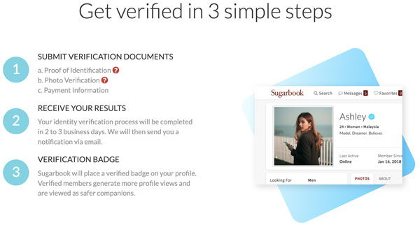 how to verify your Sugarbook profile