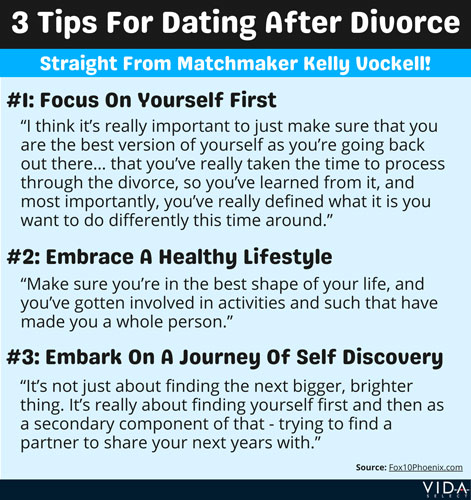 Dating after divorce tips from Kelly Vockell