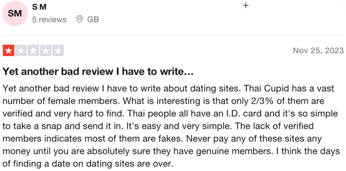 1-star ThaiCupid review on Trustpilot