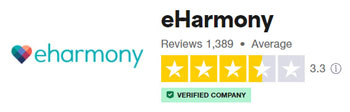 3.3 star rating for eHarmony on Trustpilot